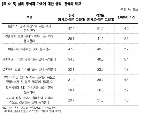 참고자료.jpg